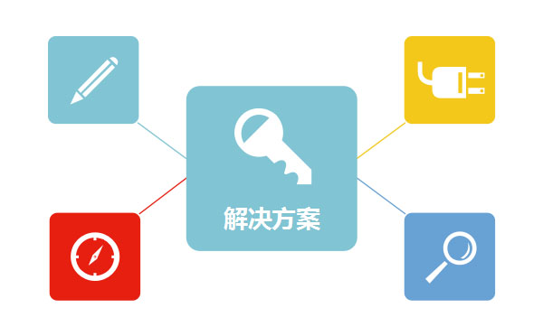 北京網站建設-網站建設各行業解決方案